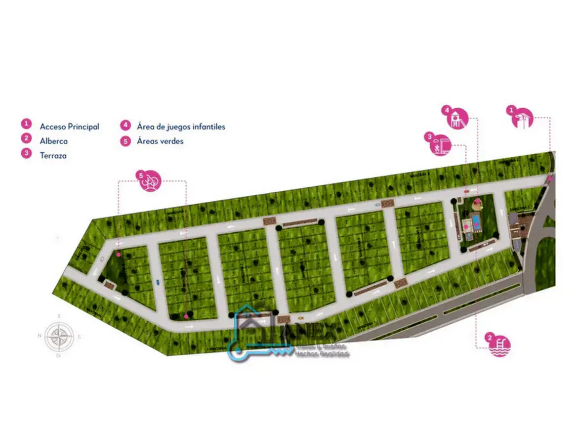 Inmobiliaria Anex