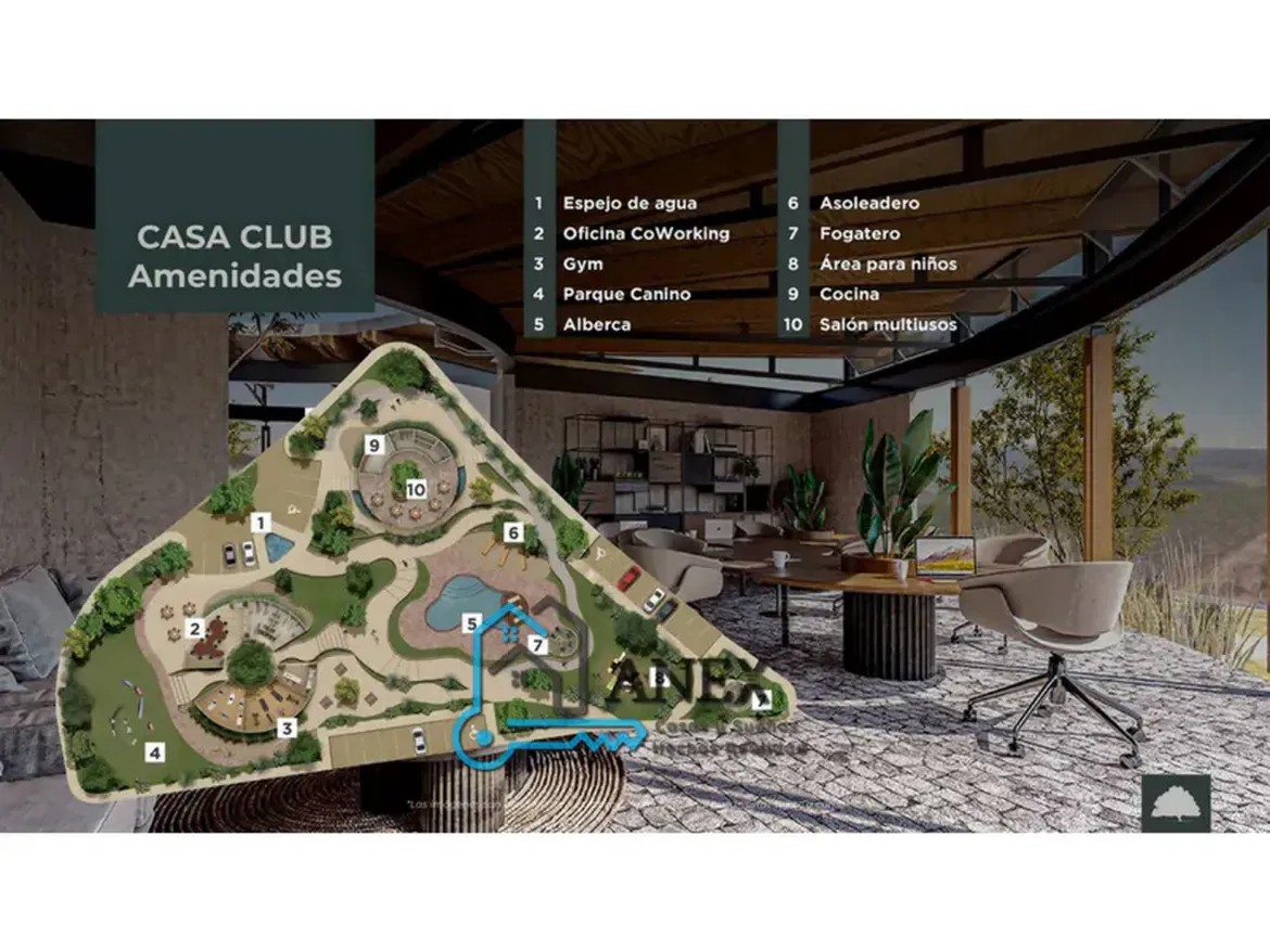 Inmobiliaria Anex