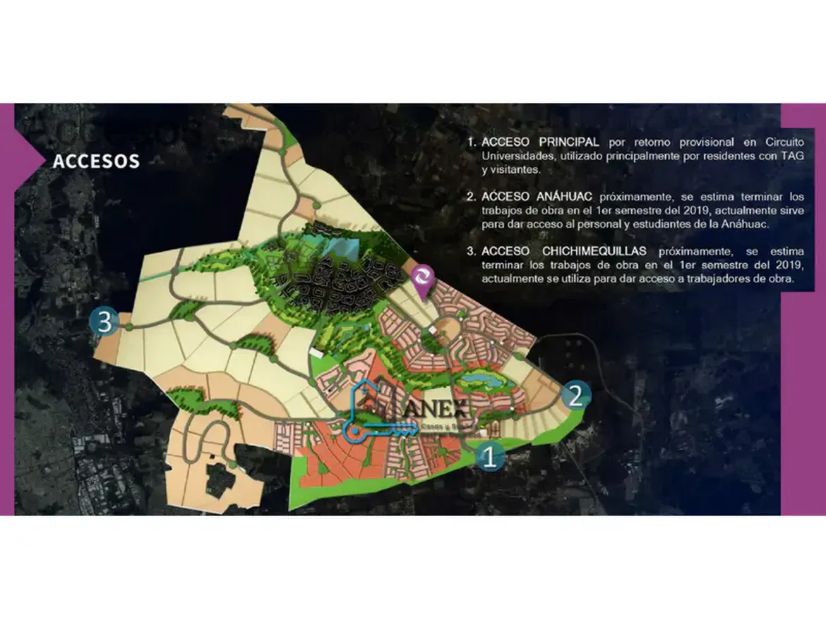 Inmobiliaria Anex